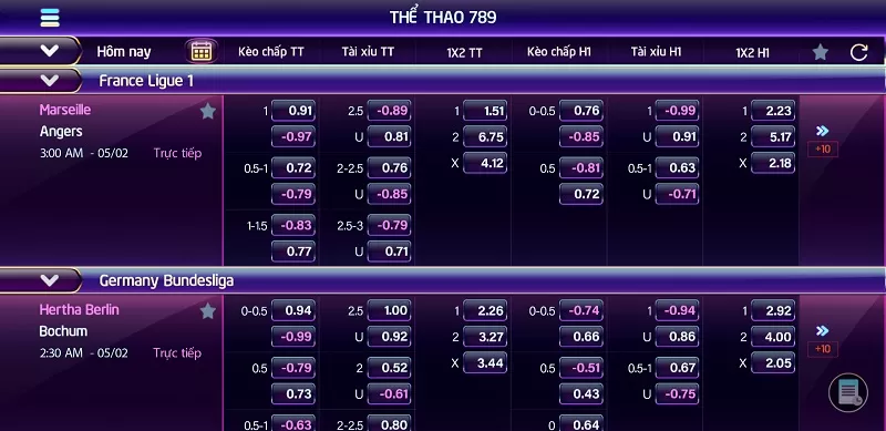 Đọc kèo cược thể thao tại 789 club